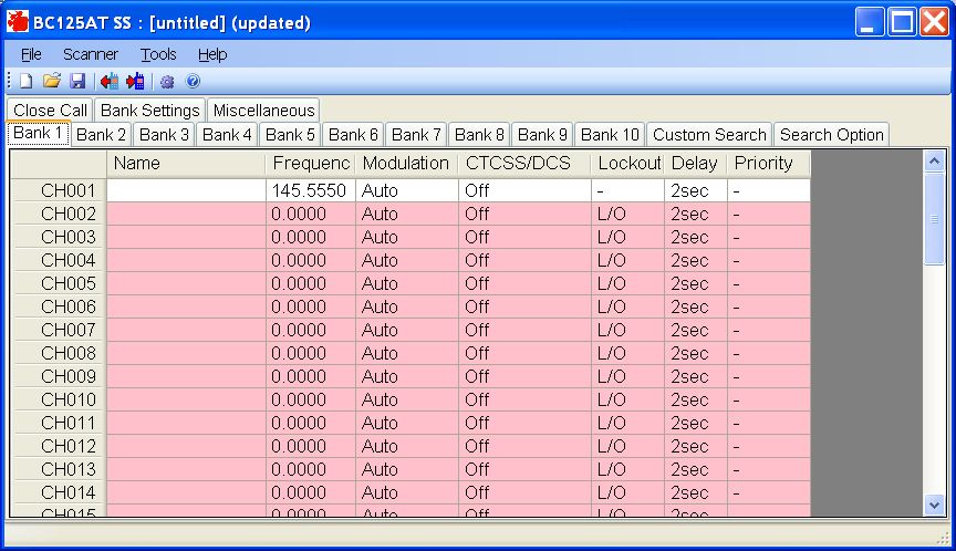 The stock Uniden BC125AT channel-editor software: a Windows XP-era spreadsheet grid with a row per channel (CH001, CH002, and down) and columns for Name, Frequency, Modulation, CTCSS/DCS, Lockout, Delay, and Priority. Every cell is blank or zeroed, waiting to be typed in by hand.