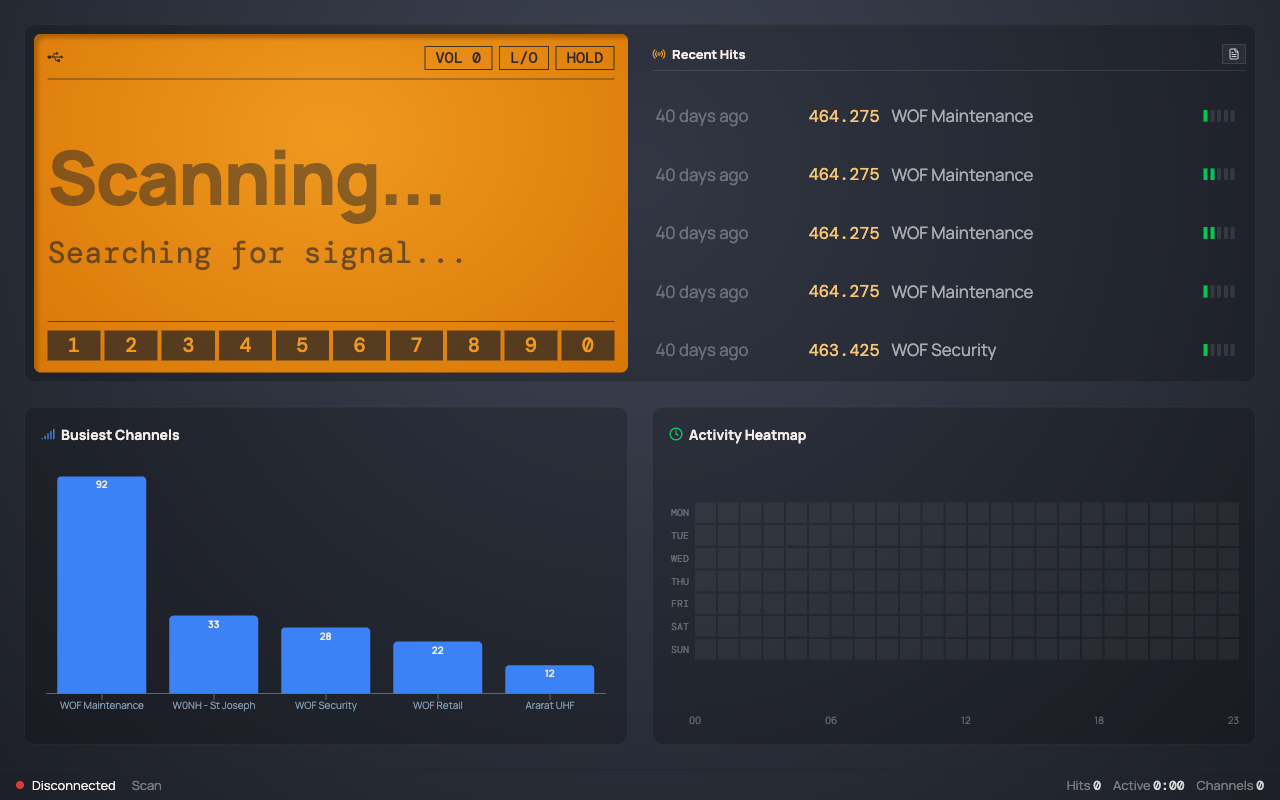 The Bearpaw desktop app: an amber scanner-display panel reading “Scanning… searching for signal,” beside a live Recent Hits feed, a Busiest Channels bar chart, and an activity heatmap.