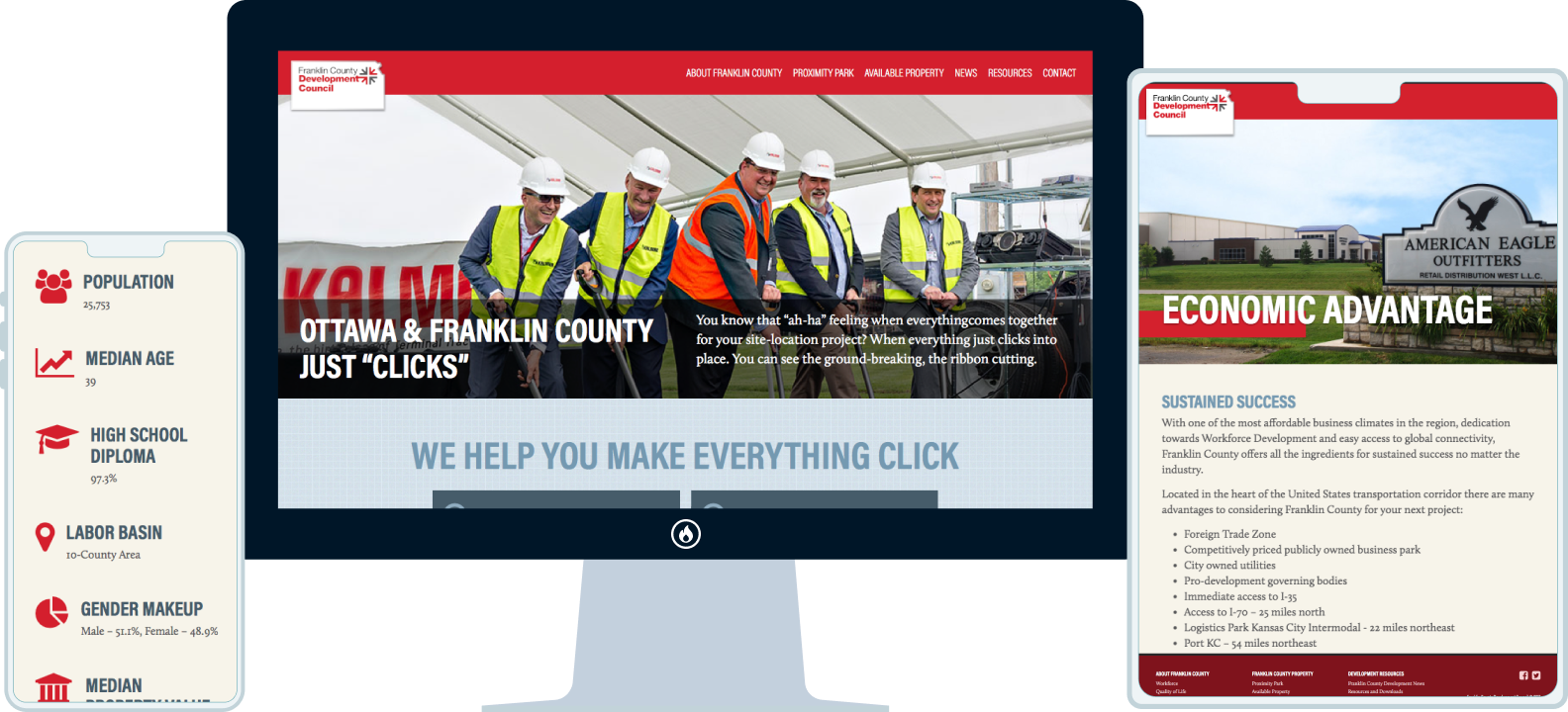 The Franklin County Development Council site shown across a desktop monitor, tablet, and phone: the 'Ottawa & Franklin County Just Clicks' homepage on the monitor, an economic-advantage page on the tablet, and a county facts page on the phone.